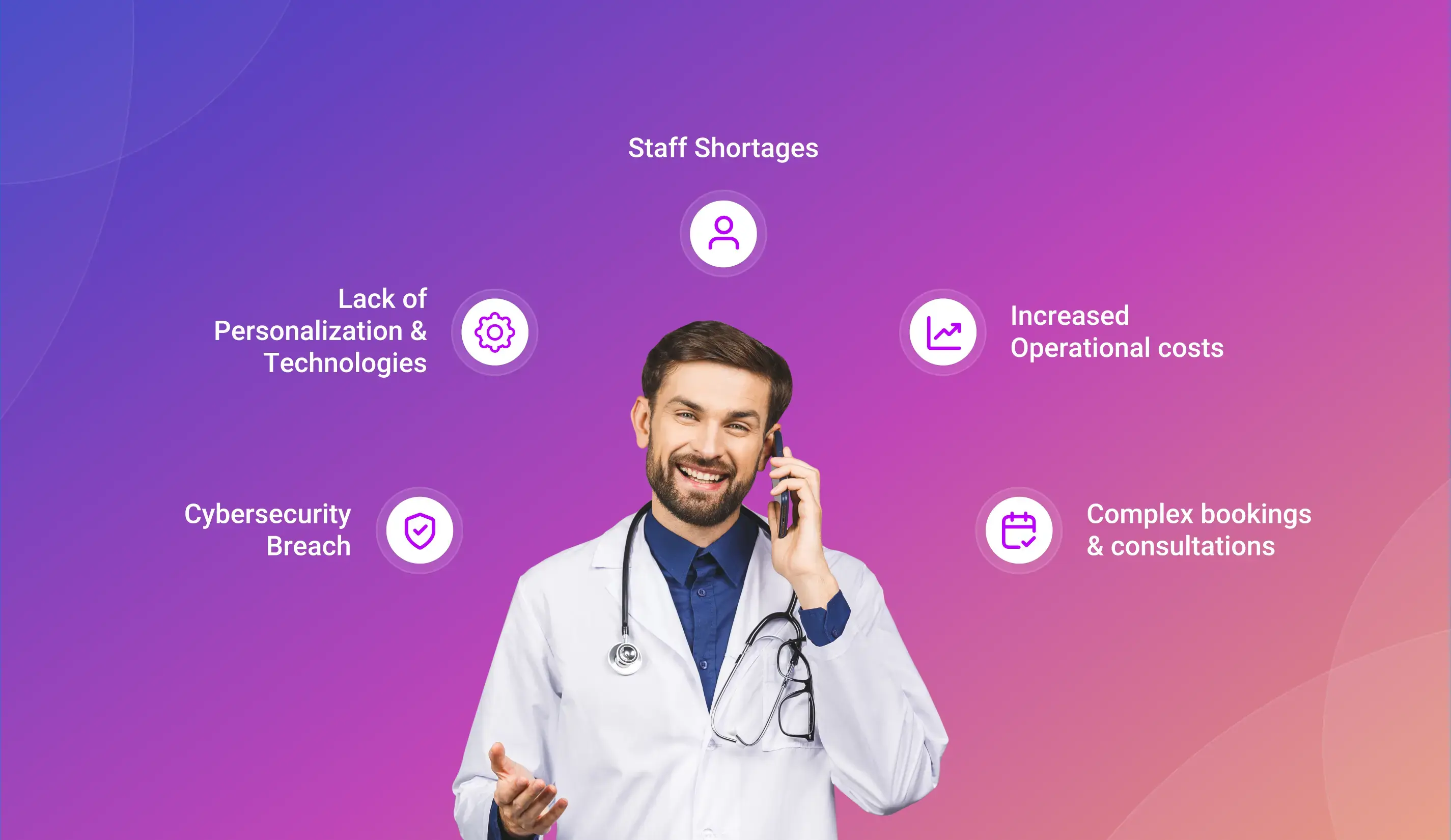 IVR Challenges in the Hospital Industry